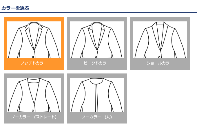 Suit-Yaでオーダースーツを注文する方法まとめ【図説あり】