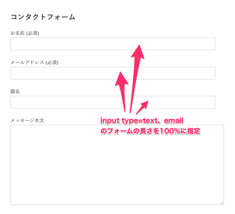 Contact Form 7 スパムメールの3つの対策 Akismet不要 とメリットデメリットまとめ Kodocode