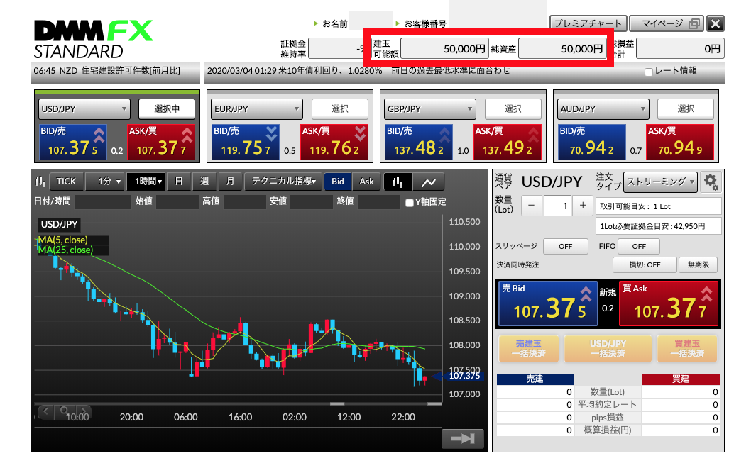 DMM.com証券