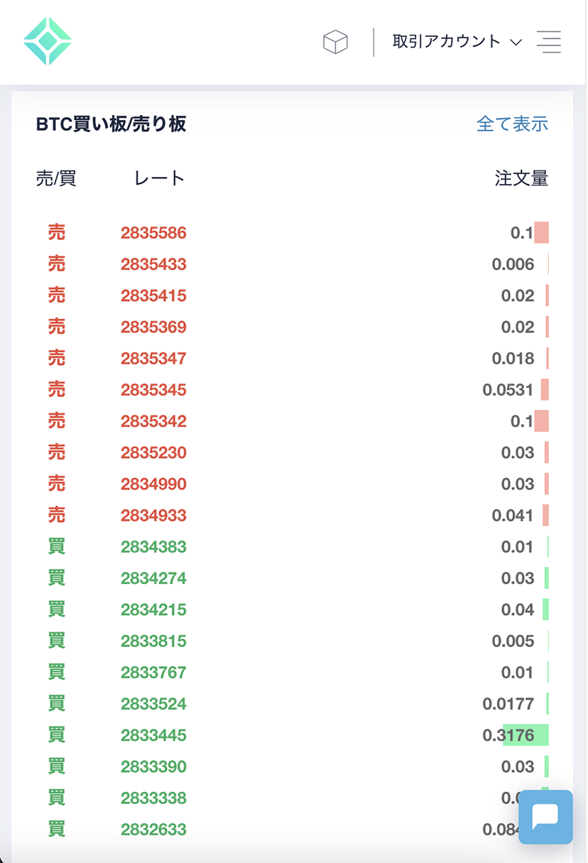 コインチェックアプリ