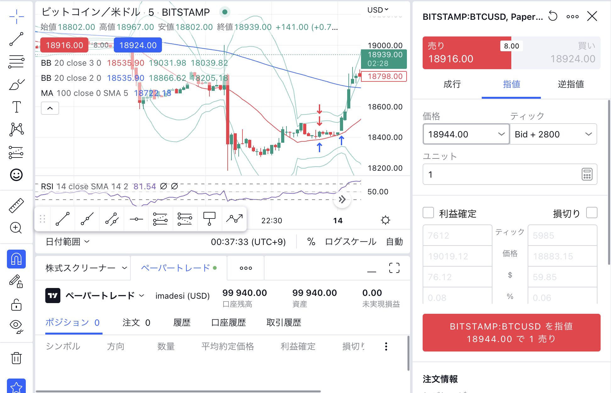 TradingViewぺーパートレード