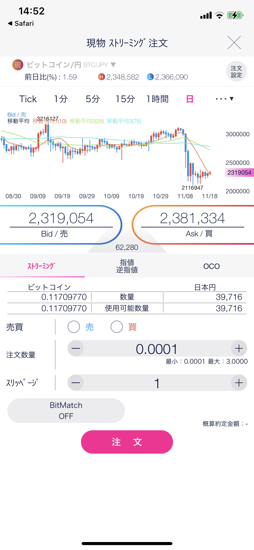 DMMビットコイン