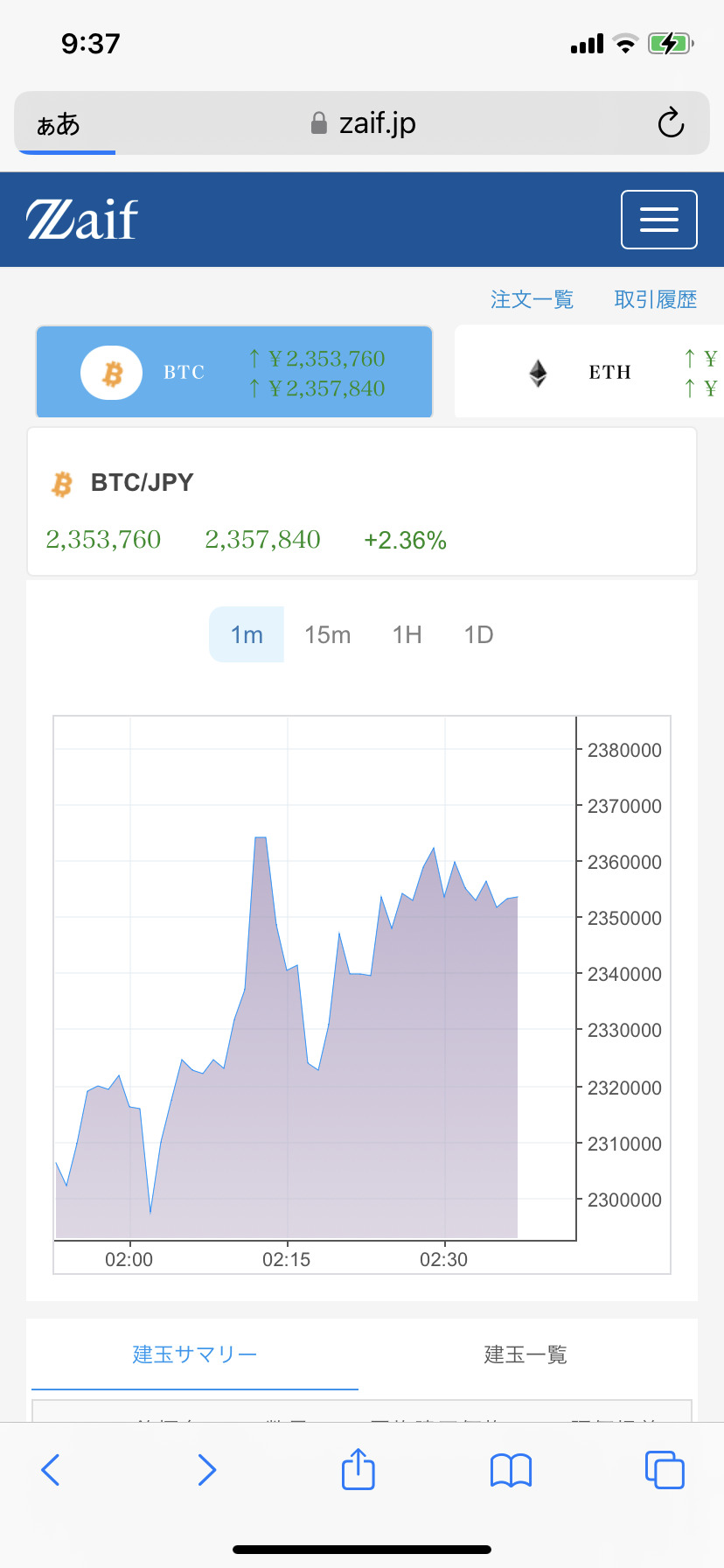 Zaif暗号資産FX