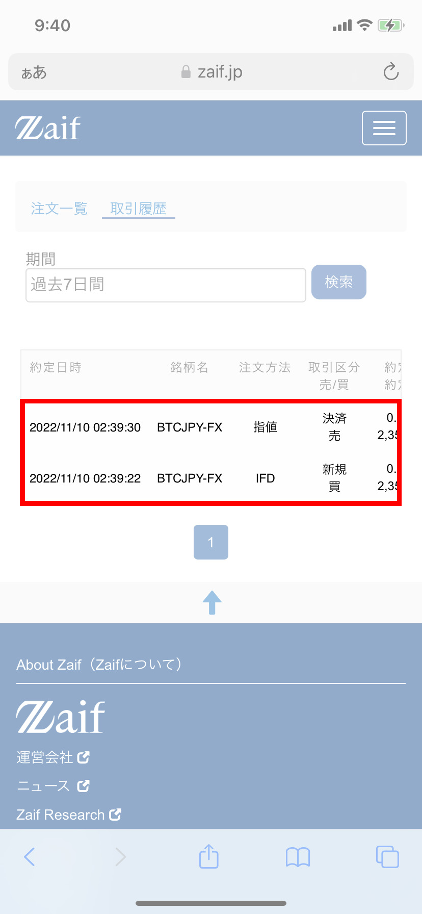 Zaif暗号資産FX